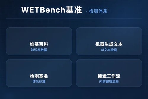 WETBench基准发布：专测维基百科特定任务机器生成文本