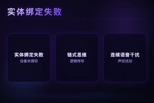 语音大模型逻辑推理中实体绑定失败诊断与链式思维干预