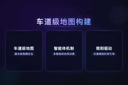 MapAgent：面向城市级车道级地图的工业级智能框架