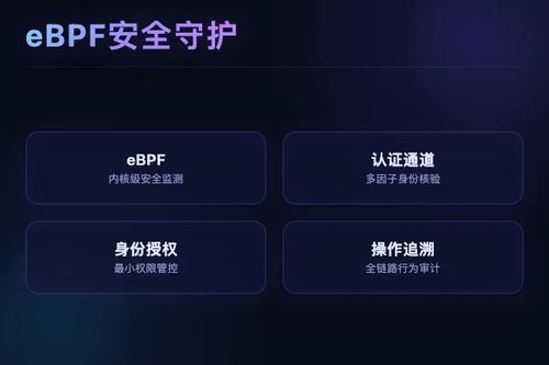 Grimlock 以 eBPF 与认证通道守护高代理系统安全