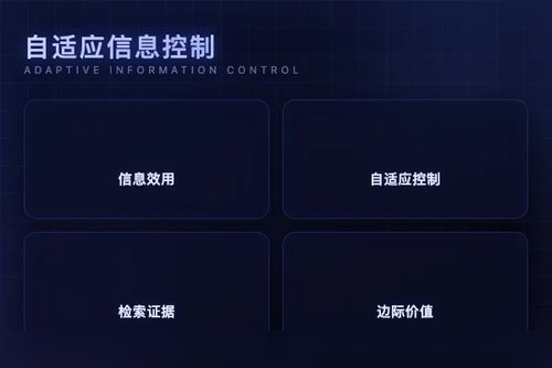 DeepControl框架实现搜索增强LLM推理的自适应信息控制