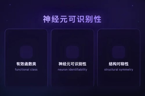 神经元可识别性解释线性模式连通性：超越结构对称性