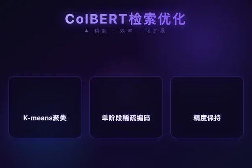 ColBERT用单阶段稀疏编码替代K-means，优化多向量检索