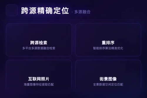 Pinpoint 跨源检索与重排序实现全球图像精确定位
