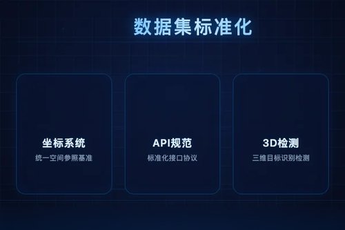 StandardE2E统一框架：端到端自动驾驶数据集标准化方案
