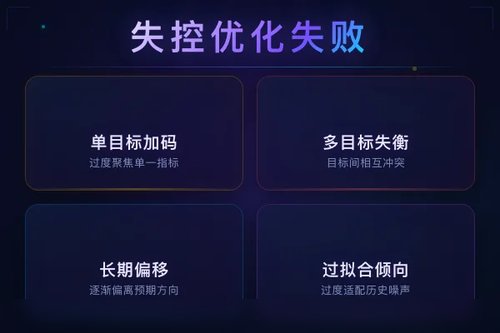 BioBlue：LLM在生物经济安全基准上现失控优化失败模式