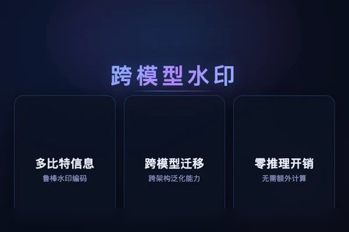 DiffMark：跨冻结扩散模型的可迁移多比特水印技术