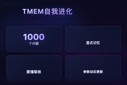 TMEM框架：参数化记忆使AI代理从经验中自我进化