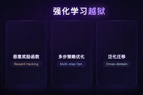 论文系统探究强化学习对大模型的越狱攻击机制