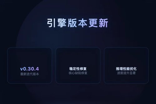 llama.cpp v0.30.4 发布，更新核心引擎版本