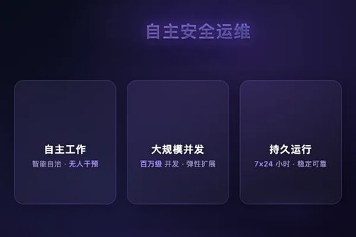 AWS推出前沿代理：自主安全测试与云运维系统