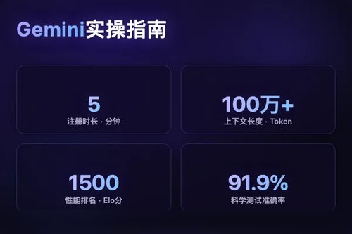 亲测Gemini Google：国内用户2026全流程实操