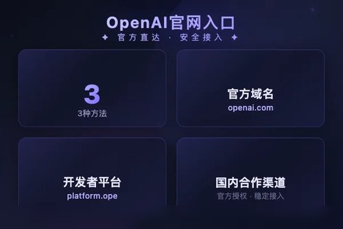 OpenAI 官网进入的3种正确方法，2026最新实测