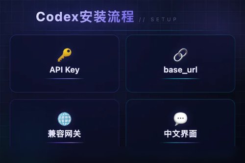 codex 官网怎么进？2026年最新访问与安装全流程实测