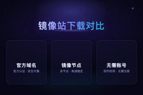 codex 官网 vs 镜像站：哪个下载更快？2026实测