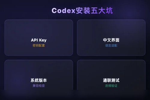 2026 Codex app安装教程：新手必看的5个常见错误