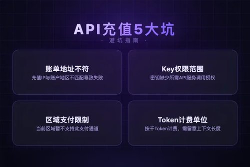 OpenAI API Key 充值常见错误：这5个坑千万别踩