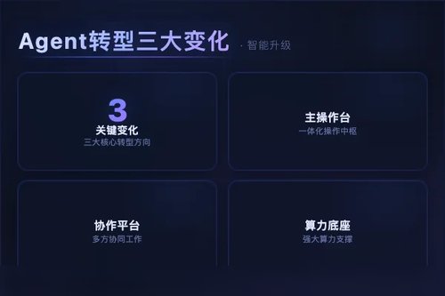 微软Build 2026 Agent转型怎么看？三个关键变化必看