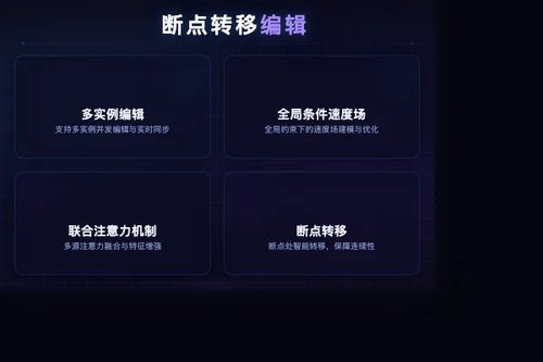 Flow Matching模型提出多实例图像编辑的断点转移方法