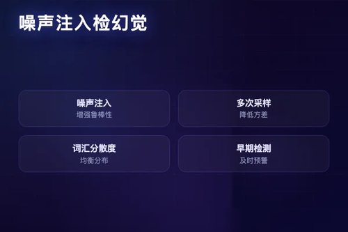 噪声注入技术提升大语言模型幻觉检测效果