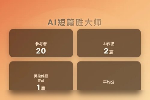 盲测对比ChatGPT-4o与莫拉维亚的意大利短篇小说读者偏好