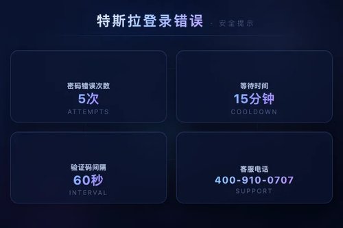 特斯拉官网登录入口4种常见错误与解决方法