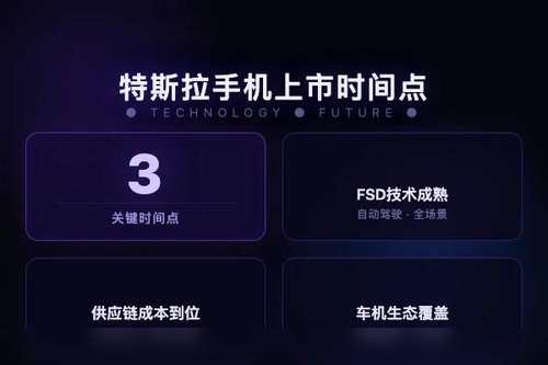 特斯拉手机什么时候上市？3个关键时间点分析