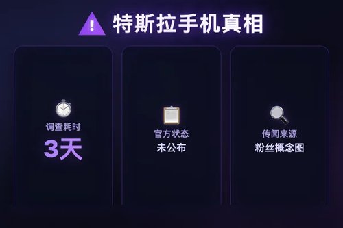特斯拉手机什么时候上市？我花了3天调查真相