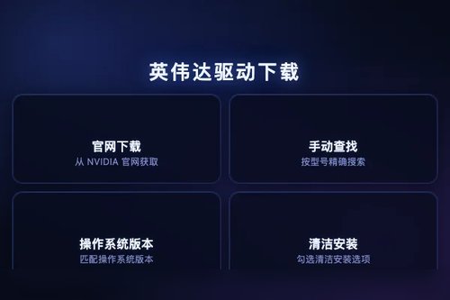 6步搞定英伟达显卡驱动官网下载，亲测有效不报错