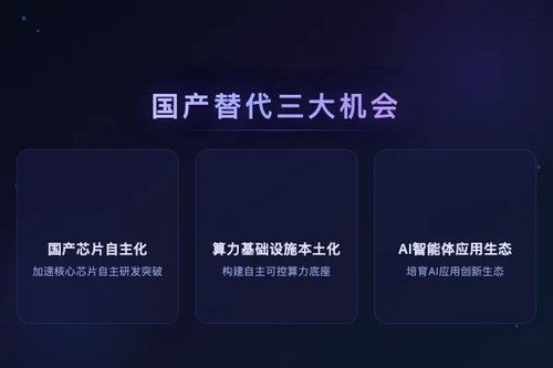 英伟达退出中国后，国产替代的3个关键机会