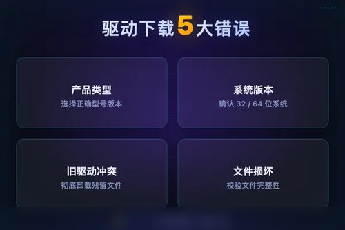 英伟达显卡驱动官网下载5个常见错误，你中了几个？