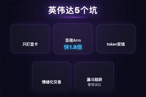英伟达股票分析：新手常犯的5个坑，你中了几个？