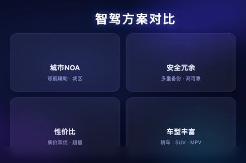 智驾大陆vs华为智驾：2026年谁更值得选？