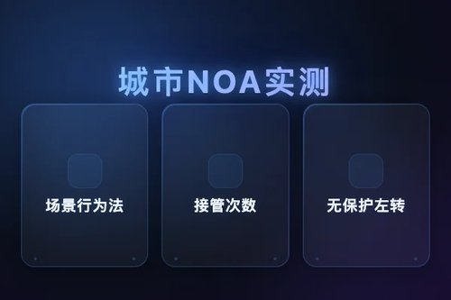 智驾大陆怎么样？实测2026年6月城市NOA表现