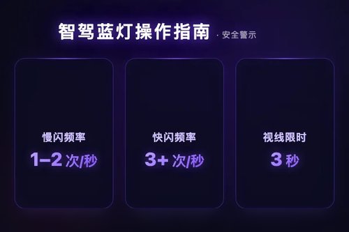 智驾小蓝灯闪烁时该怎么操作？老司机必看避坑指南