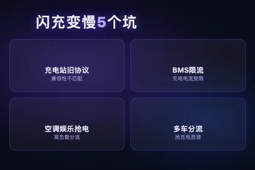 比亚迪闪充为什么有时变慢？避开这5个坑