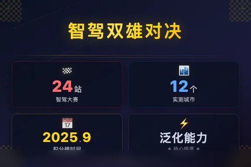 智驾大陆 vs 华为ADS：谁才是2026智驾之王？