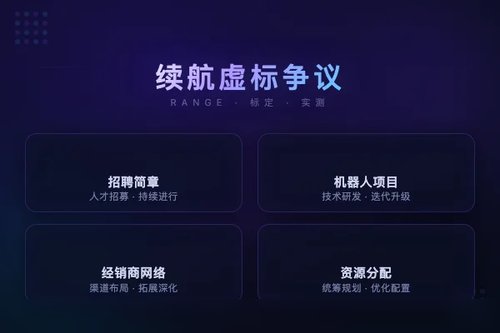 比亚迪汉2026款续航真的虚标？实测3组数据告诉你