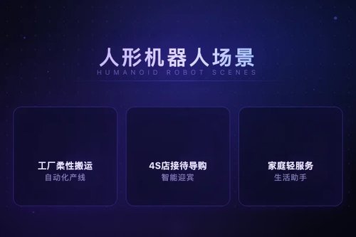 比亚迪入局人形机器人：3种落地场景预测