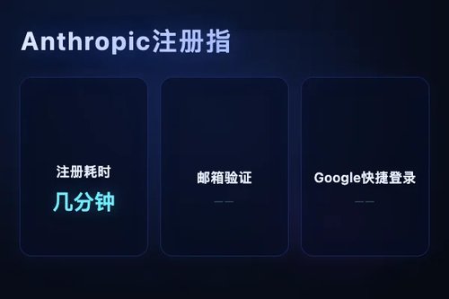 Anthropic官网怎么注册？2025实测全记录