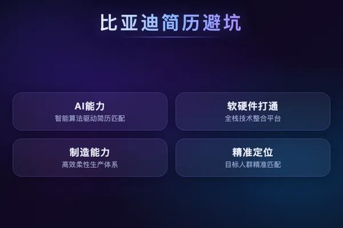 比亚迪招聘避坑！简历这5个错误千万别犯