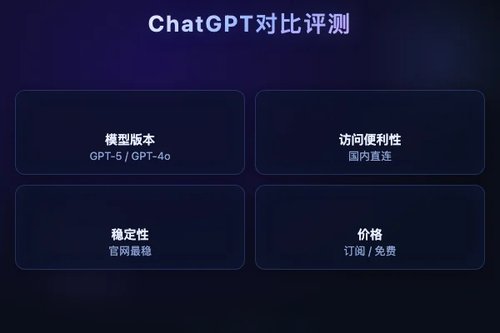 实测对比！chatgpt官网 vs 镜像站哪个更靠谱？