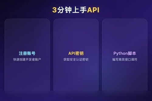 OpenAI API怎么用？3分钟上手全流程