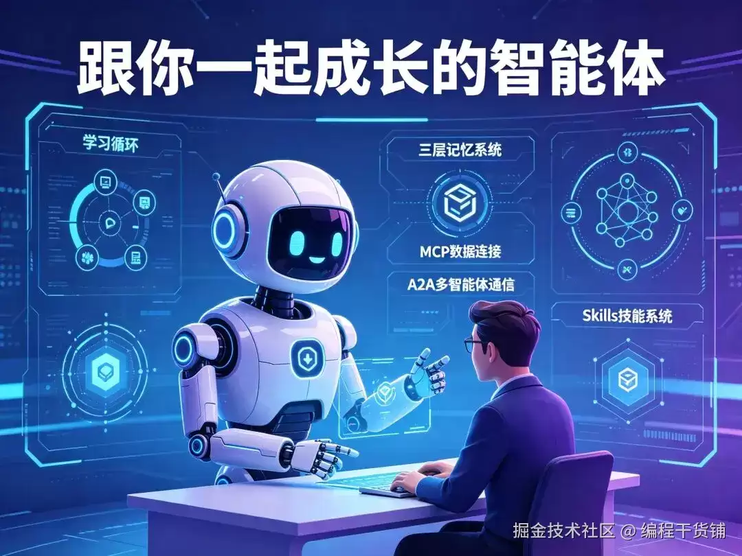 Hermes Agent：让你的AI智能体越用越聪明