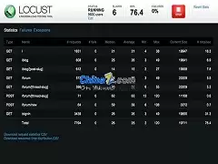 Locust负载测试工具 v2.37.10