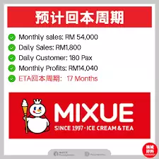 蜜雪冰城加盟费是多少