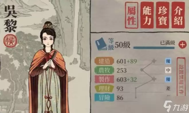 江南百景图候级角色里哪个最好用