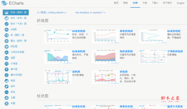 ECharts v4.2.1 rc1 商业产品图表库