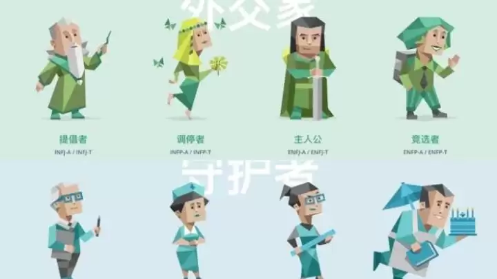 SBTI测试狗屎人是什么样的人格