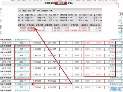 ApeX币:是否值得长期持有